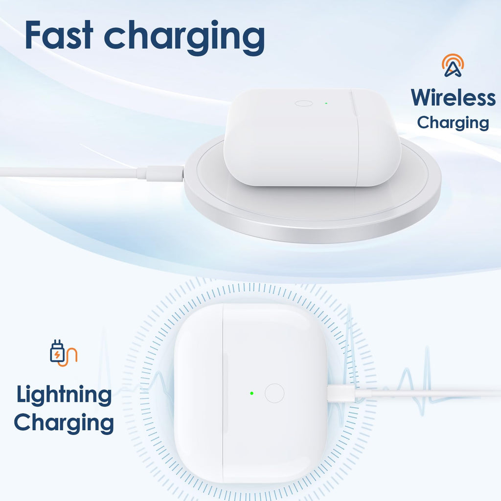 Wireless Charging Case G19451