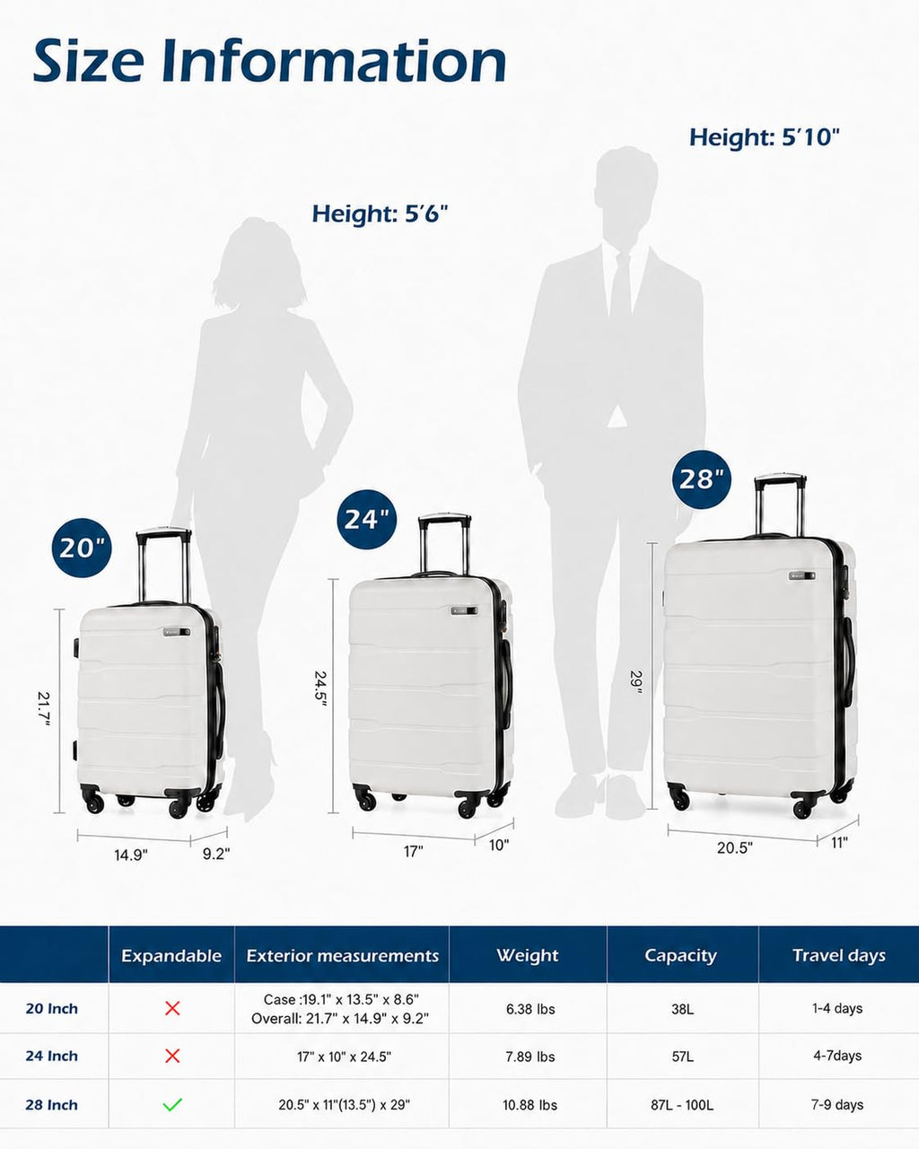 20in Hardside Carry On Luggage with Spinner Wheels L58317