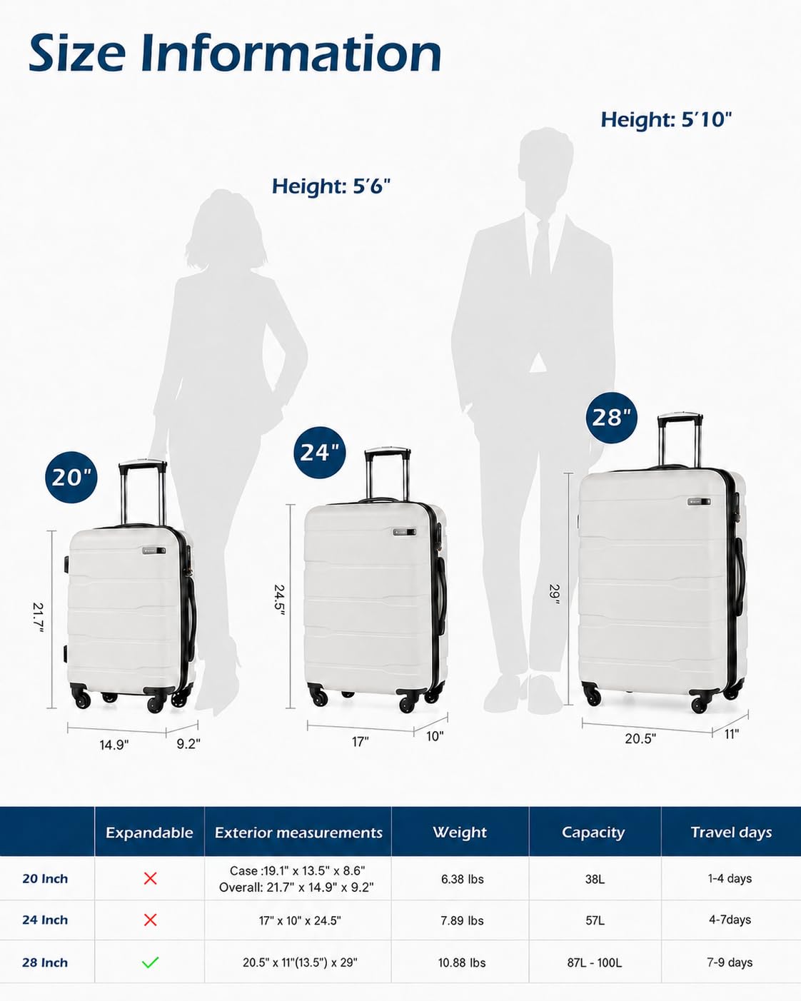 20in Hardside Carry On Luggage with Spinner Wheels L58317