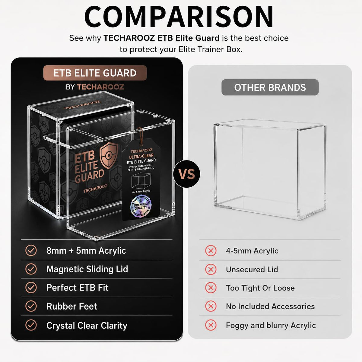 Crystal Clear 8mm 5mm Acrylic Stackable Display Case with Magnetic Lid O25200