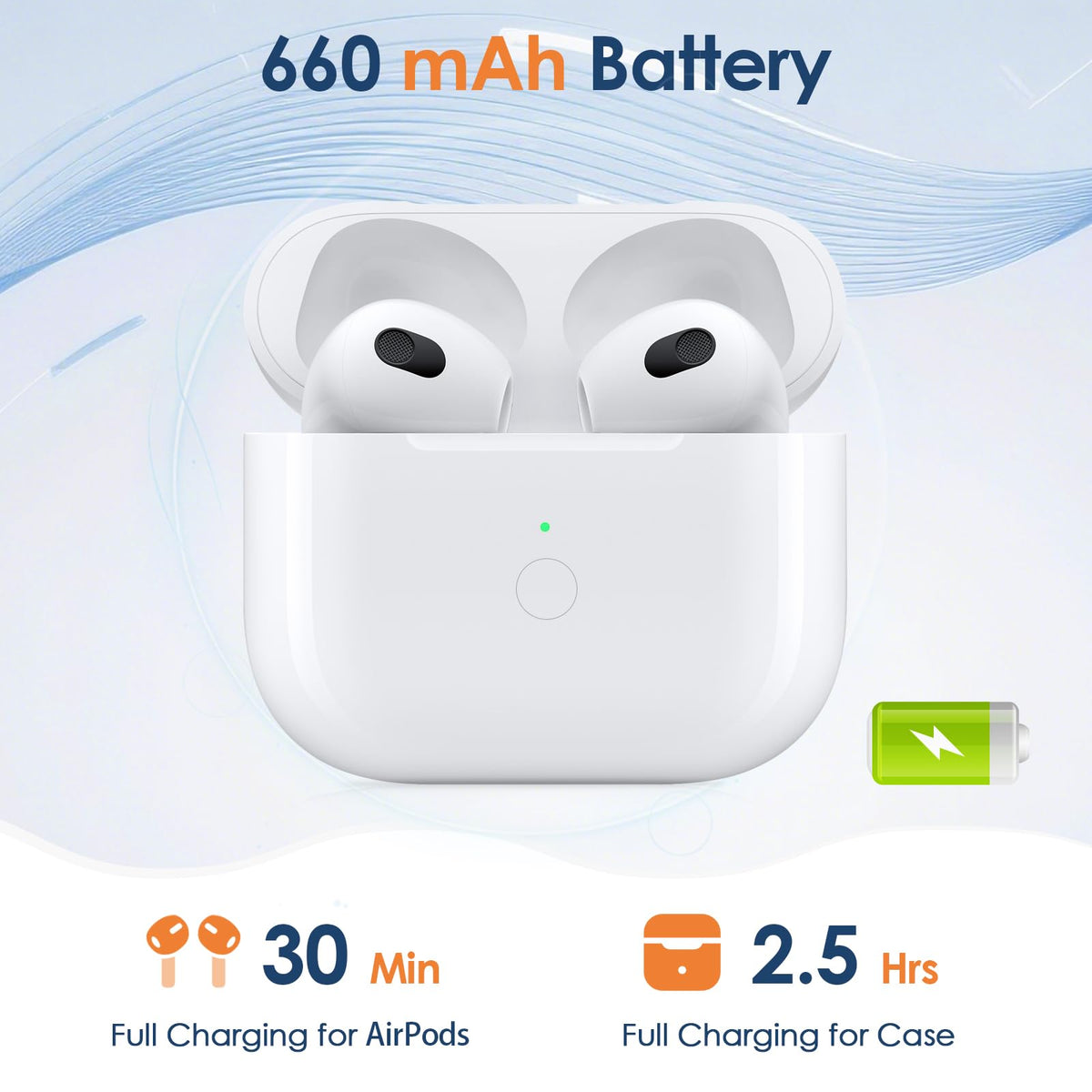Wireless Charging Case G19451