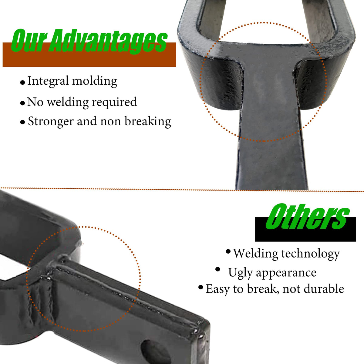 Quick Hitch Adapter with Adapter Sleeve Heavy Steel J307160