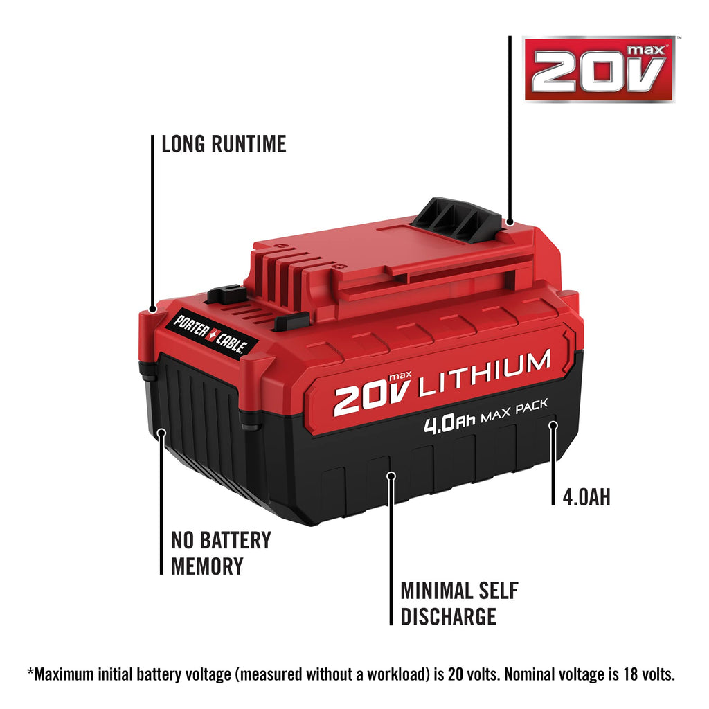 20V MAX Lithium Battery 4.0-Ah 2-Pack Y696830