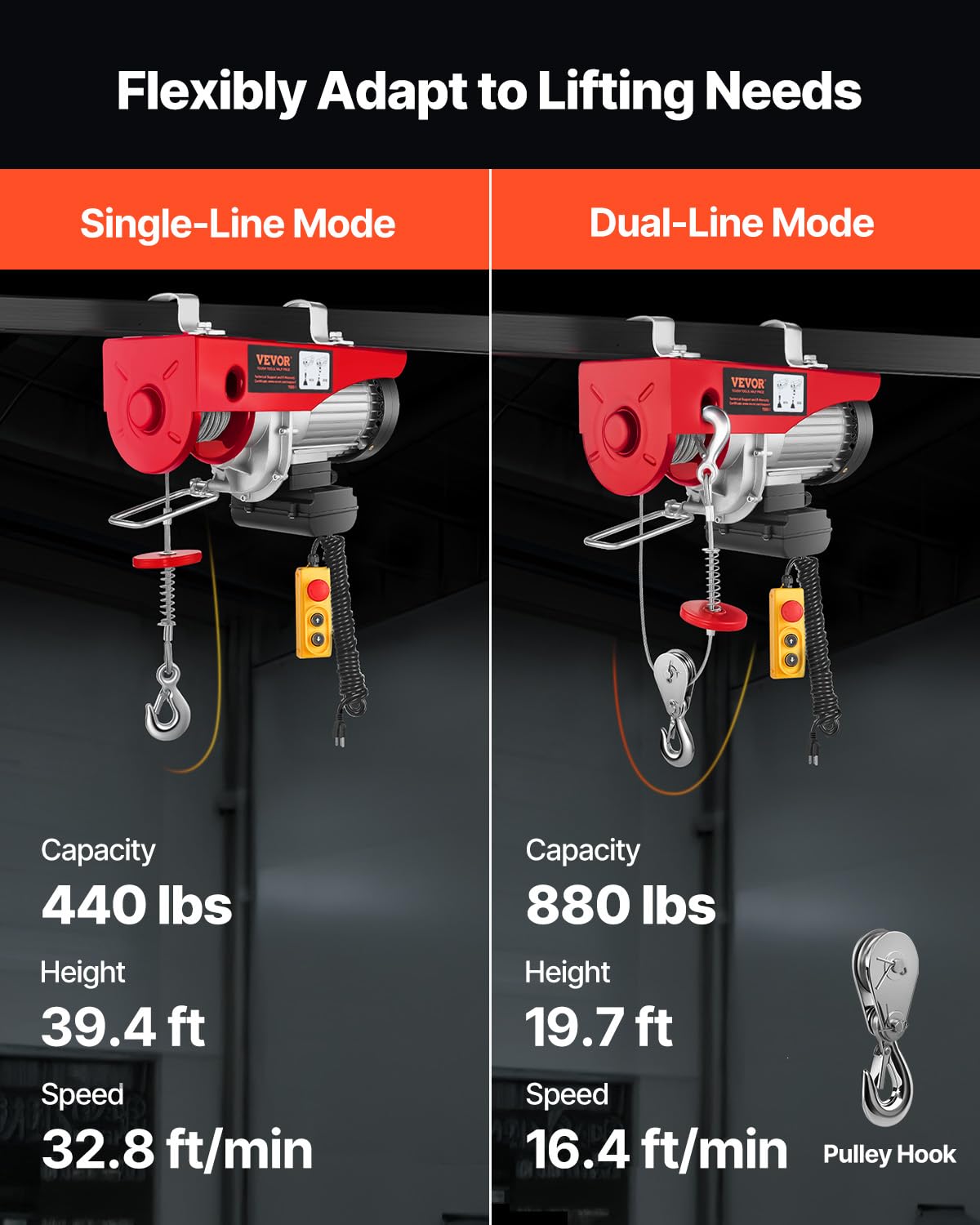 880lbs Electric Hoist with Wired Remote Control V87735