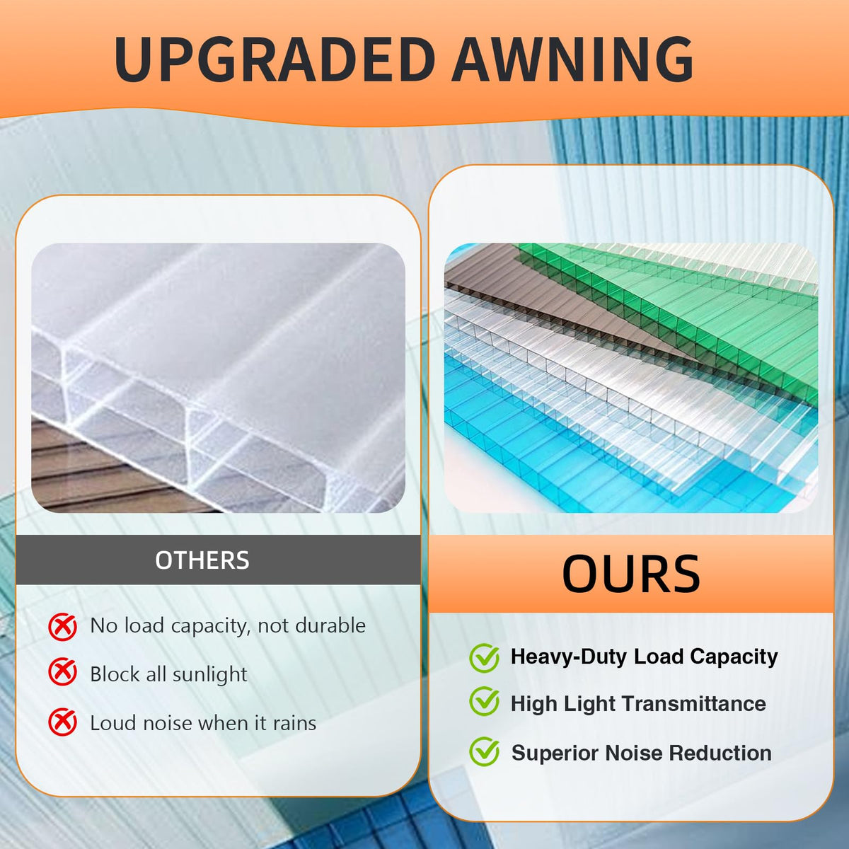 40x48in UV Rain Proof Door Awning B80286