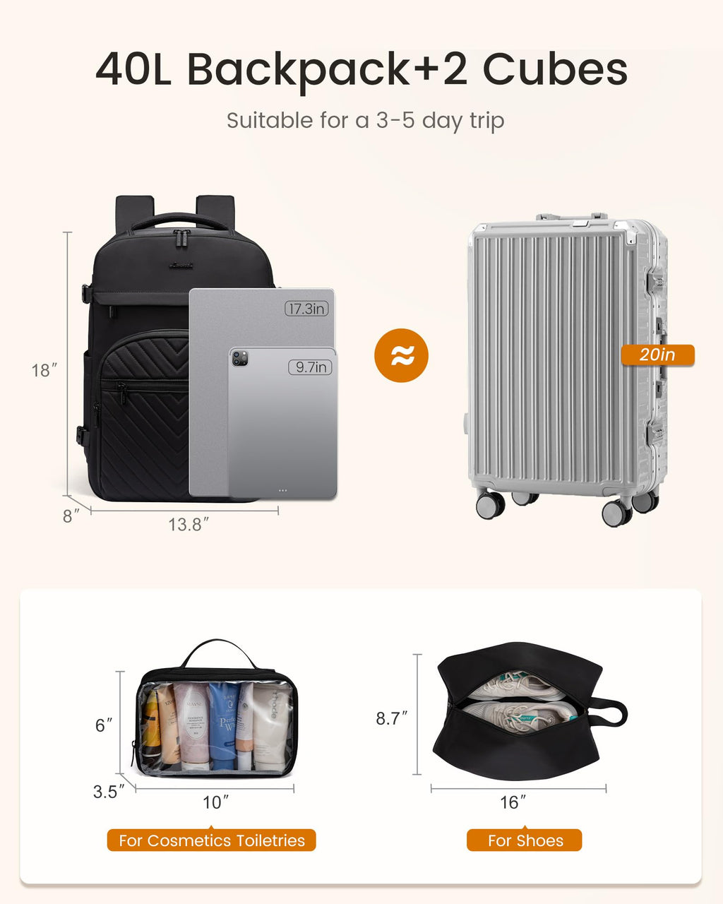 40L Waterproof Travel Backpack with 2 Cubes D901483