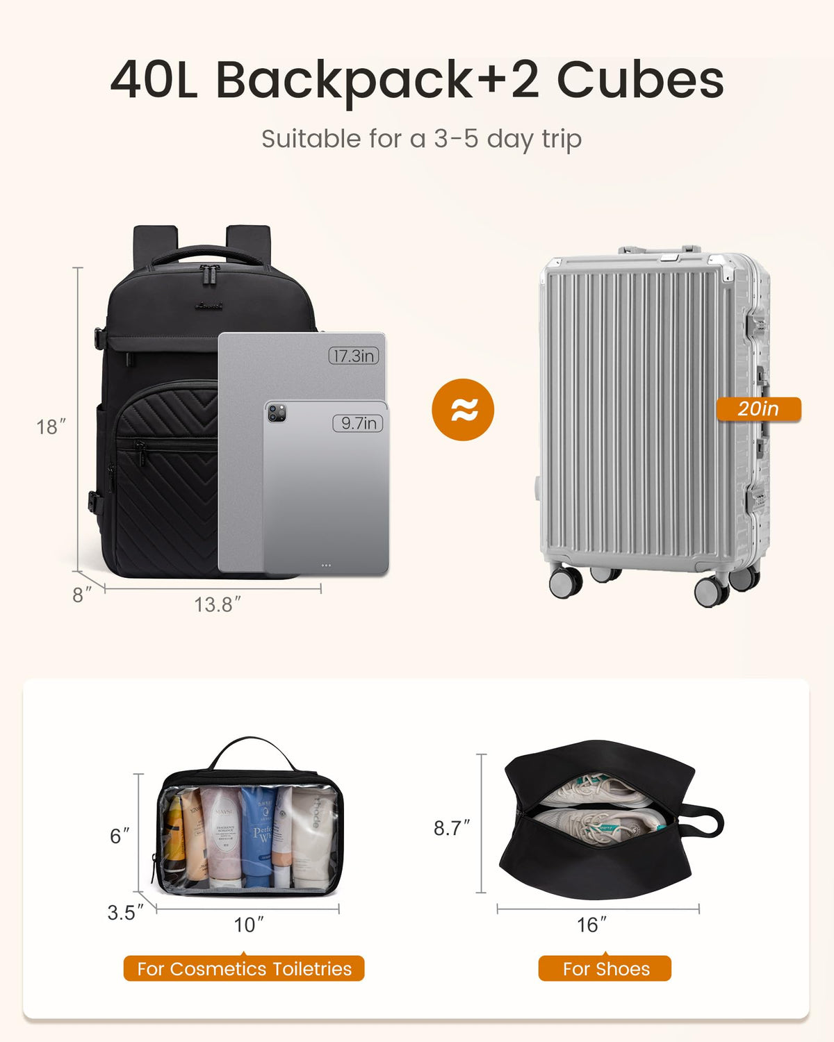 40L Waterproof Travel Backpack with 2 Cubes D901483
