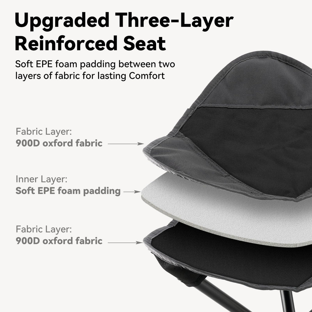 18"×14.5" Aluminum Alloy Folding Camping Stool, Black L84600