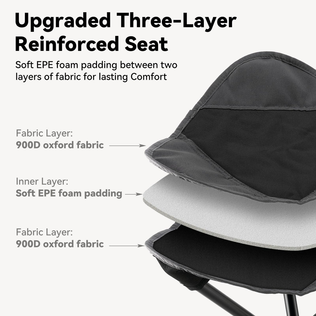 18"×14.5" Aluminum Alloy Folding Camping Stool, Black L84600