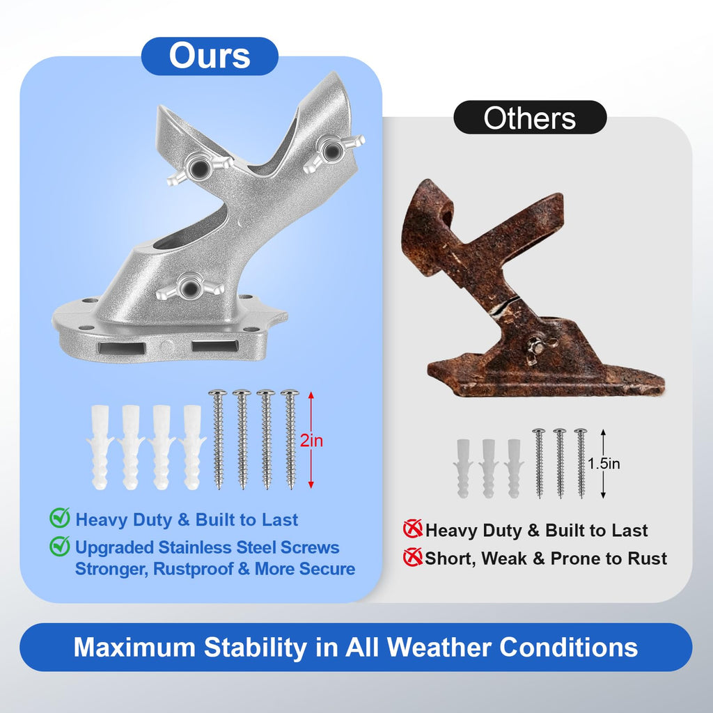 Heavy Duty Aluminum Rustproof Flag Pole Holder Wall Mount 2Pack D4739