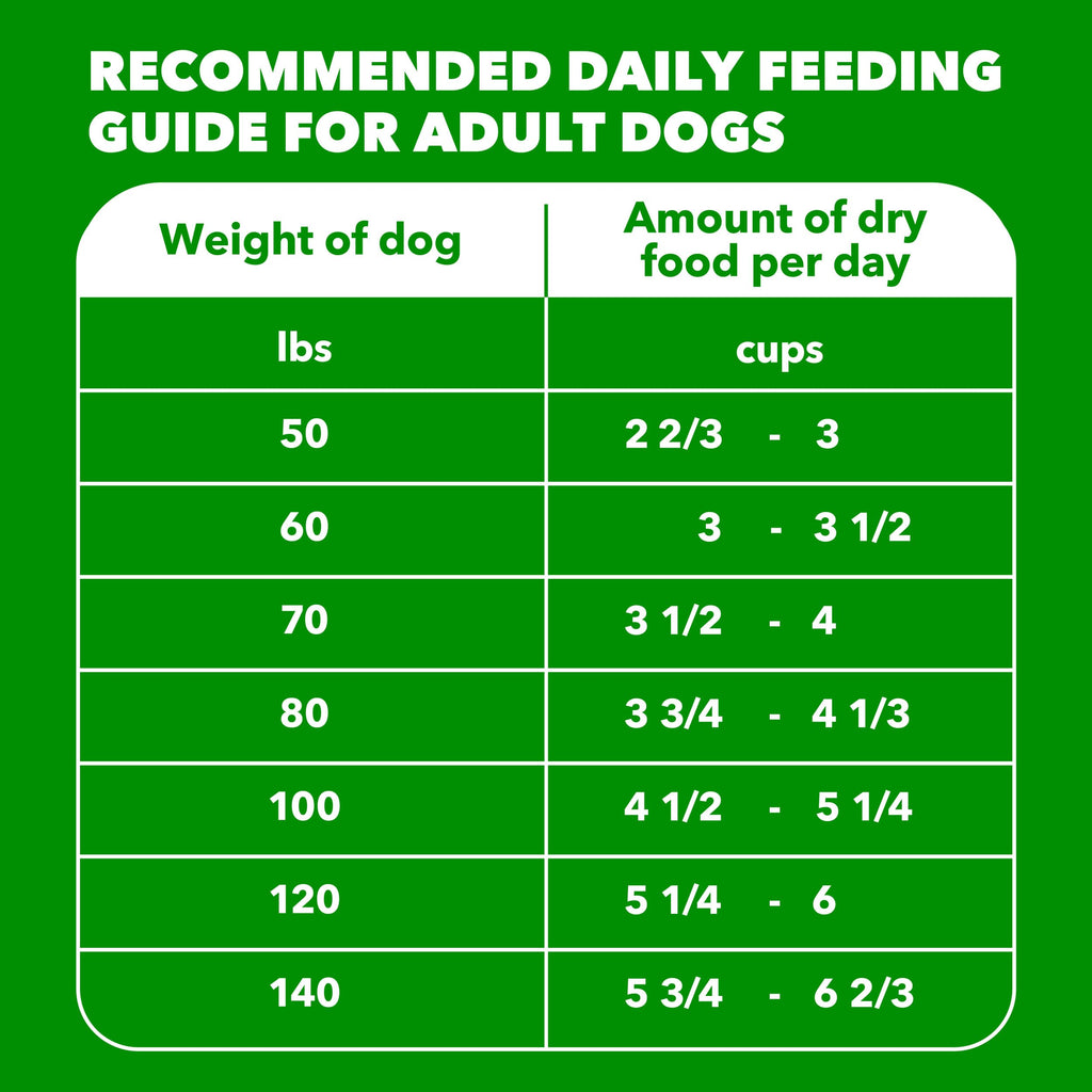 Large Breed Chicken Dry Dog Food 30 lb L4532