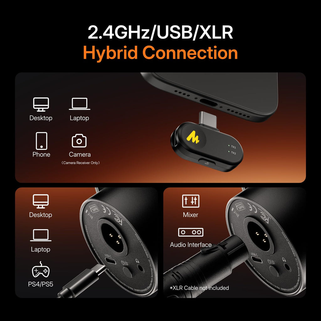 Hybrid Wireless Podcast Microphone S685