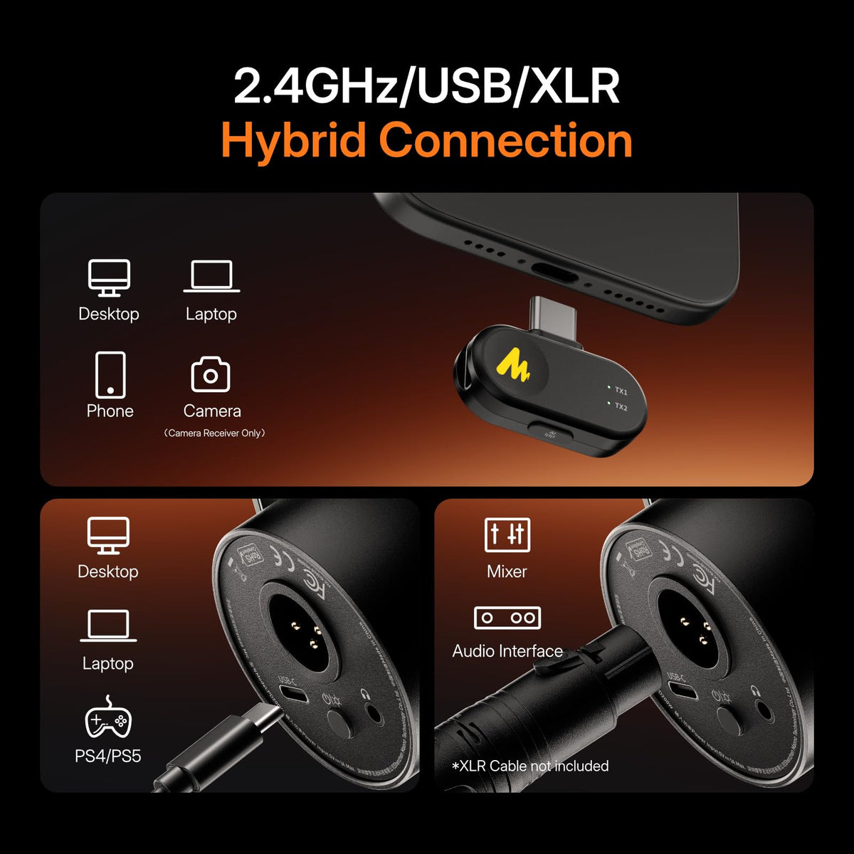 Hybrid Wireless Podcast Microphone S685