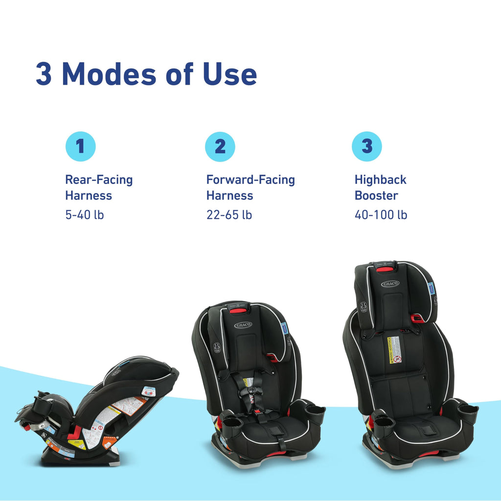 3-in-1 Convertible Car Seat K766891