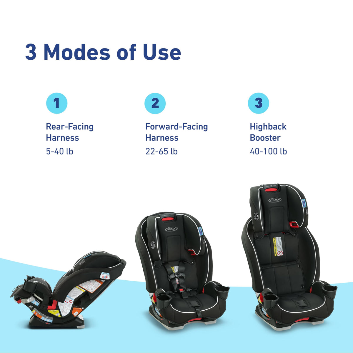3-in-1 Convertible Car Seat K766891