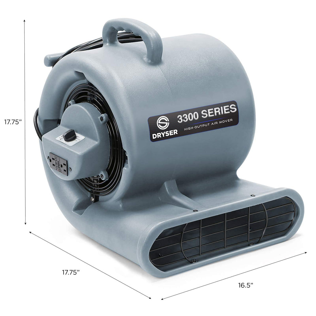 3 Speed 1/3 HP Industrial Floor Fan with 2 GFCI Outlets Q762