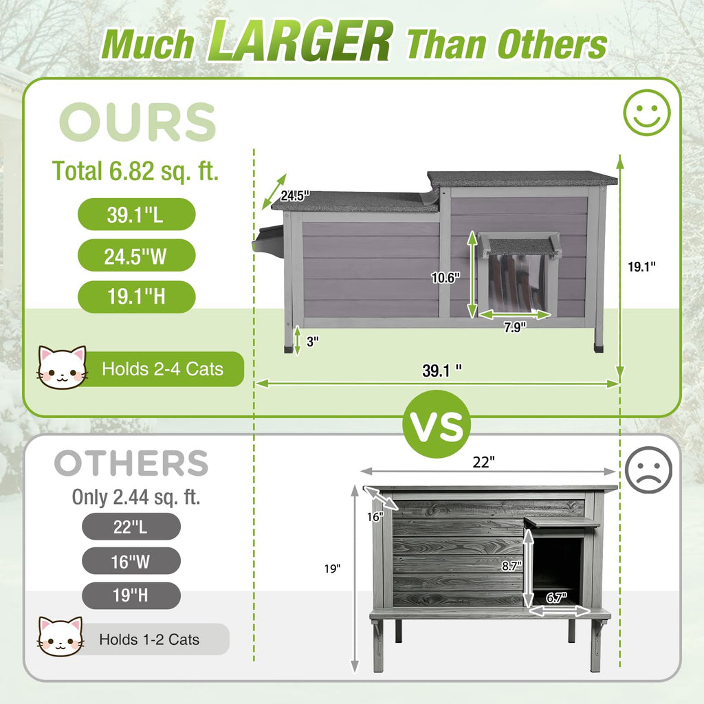 Large Heated Outdoor Cat House with Insulated Liner P2319