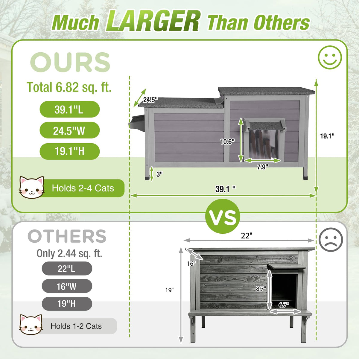 Large Heated Outdoor Cat House with Insulated Liner P2319