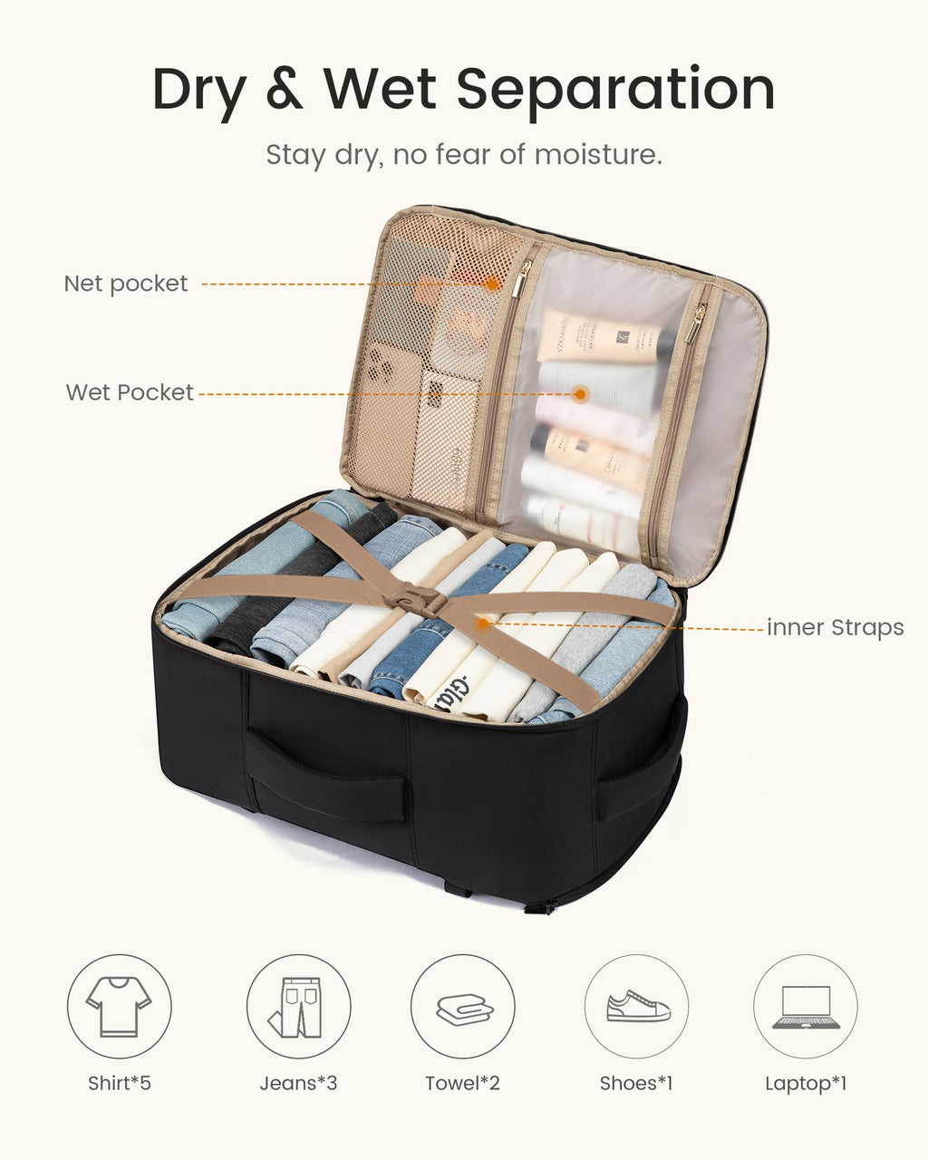 40L Waterproof Travel Backpack with 2 Cubes D901483