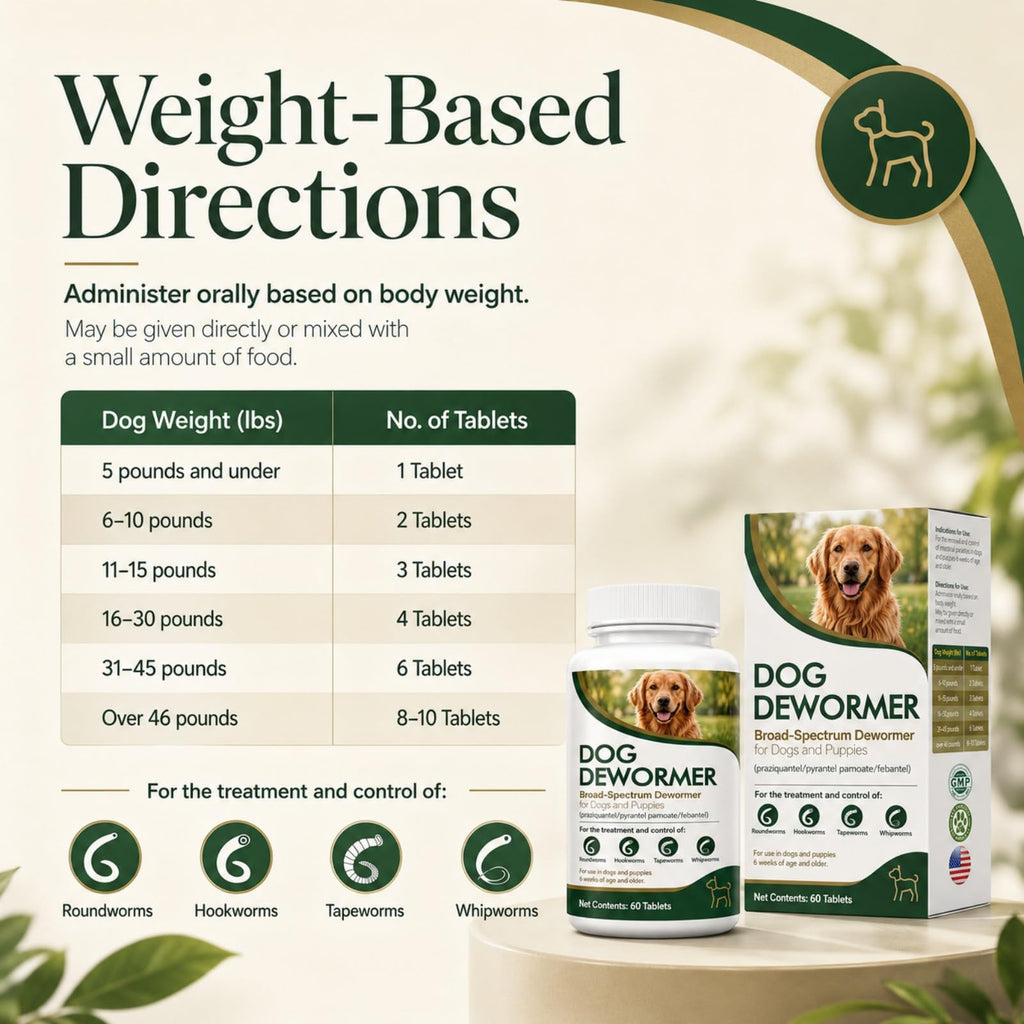 Dewormer for Dogs, 60 Tablets T84853