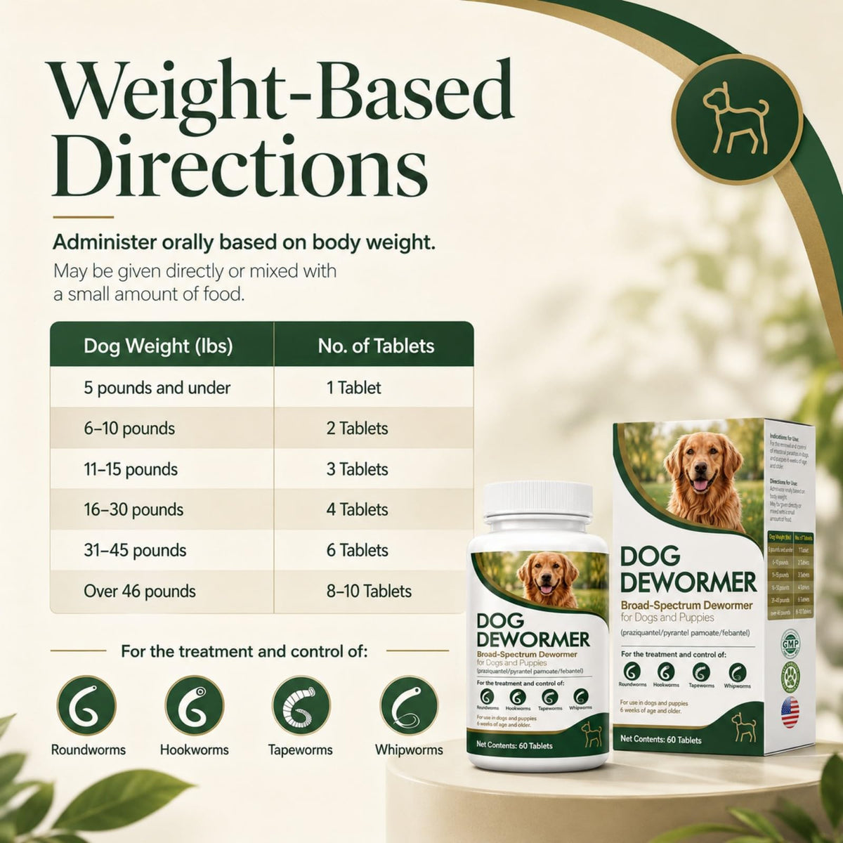 Dewormer for Dogs, 60 Tablets T84853