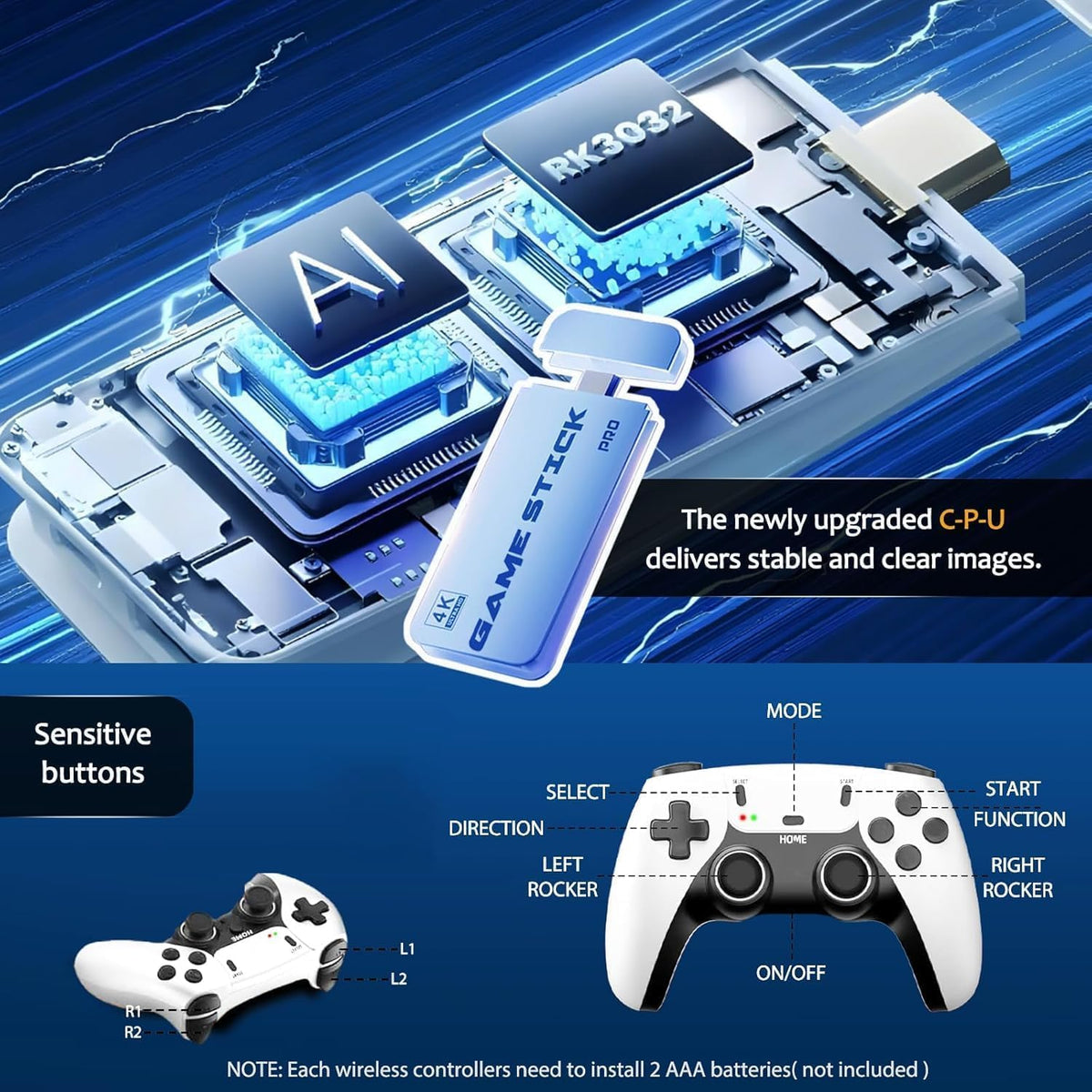 Wireless Retro Gaming Console Stick, 23 Built-In Emulators, 20,000+ Games, 4K HDMI Output, Dual 2.4G Wireless Controllers, 64GB F81346