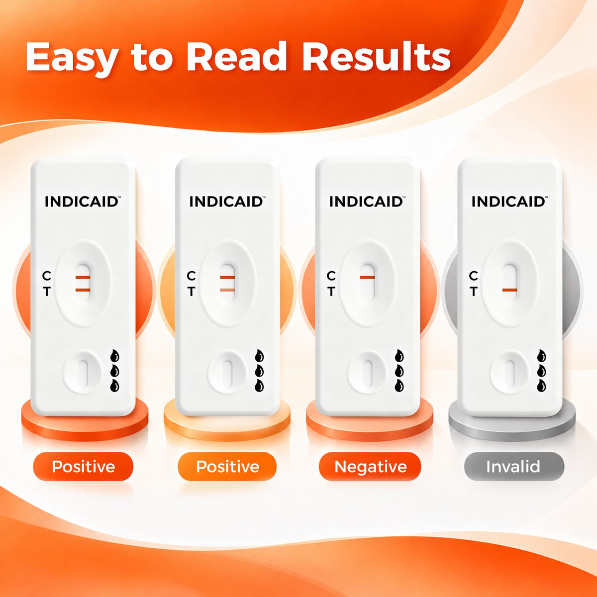 Fecal Occult Blood Screening 1 Pack T60995