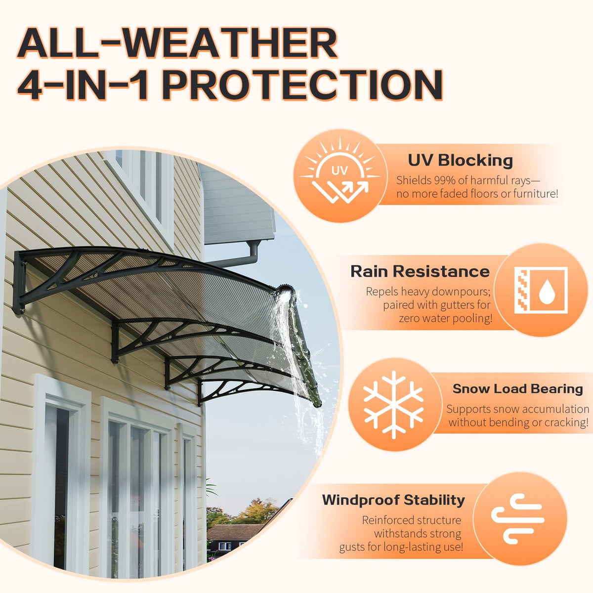 40x48in UV Rain Proof Door Awning B80286