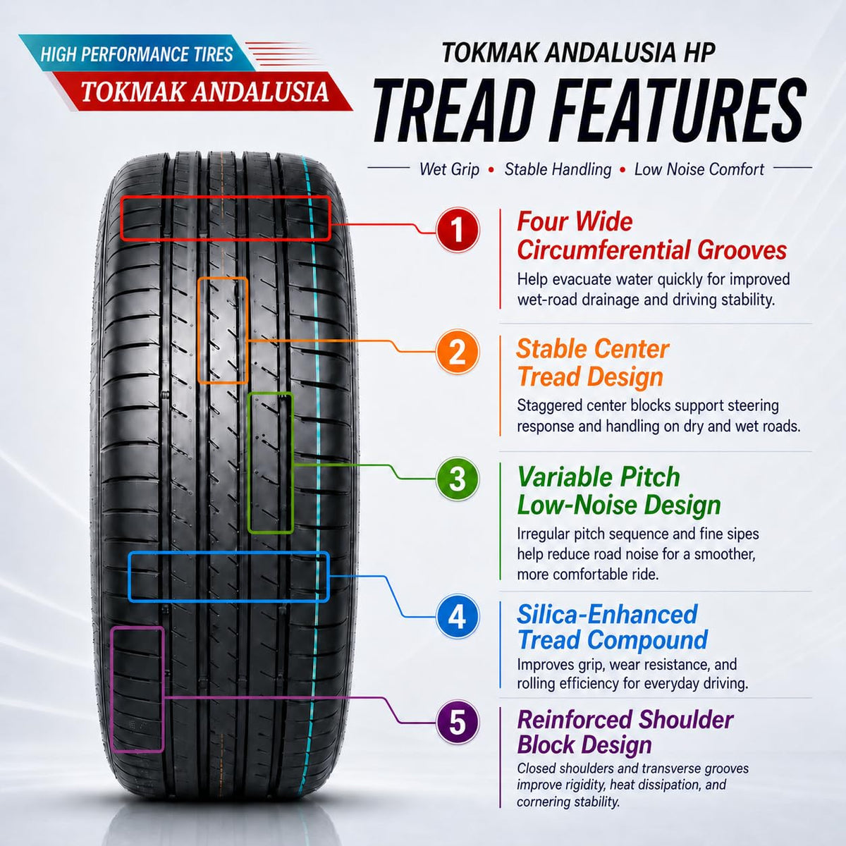 Set of 4 High Performance Tires T404179