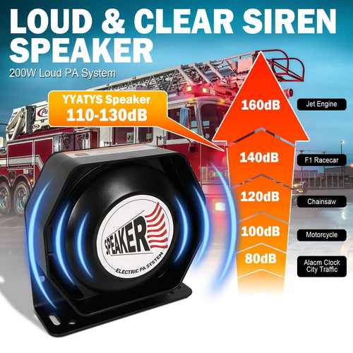 200W Multi-Tone Emergency Car Siren Speaker PA System Kit Z250