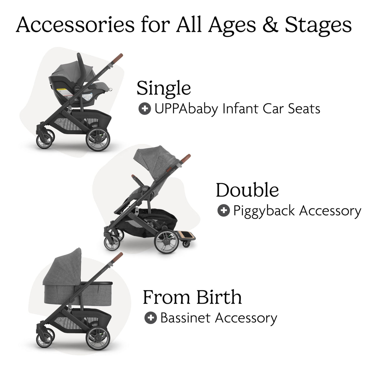 Full-Size Car Seat Compatible Stroller M7591