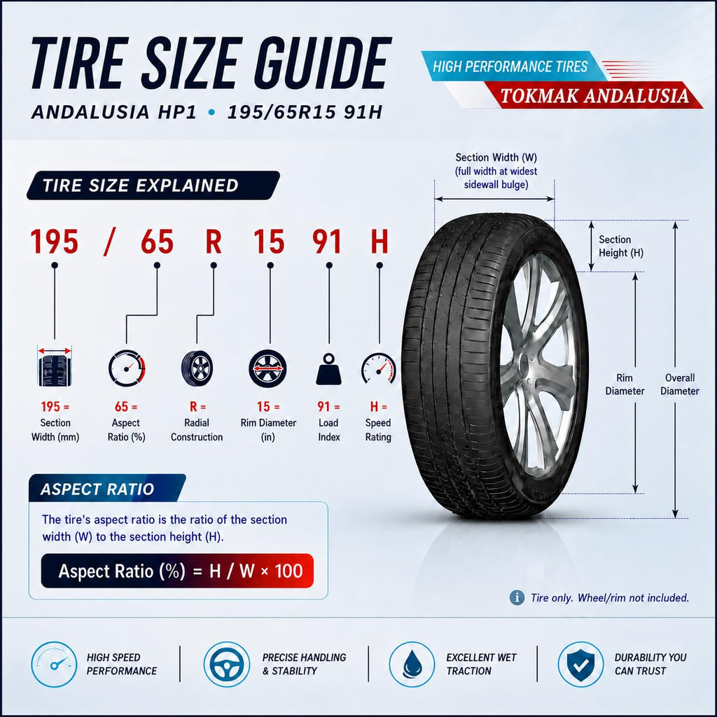 Set of 4 High Performance Tires T404179