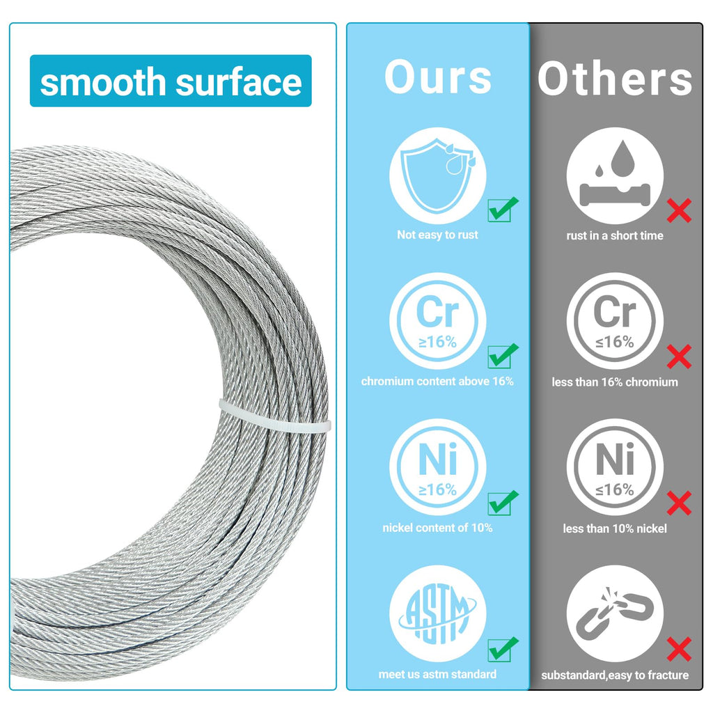 T316 Stainless Steel Cable 7x7 Strands 150FT L159139