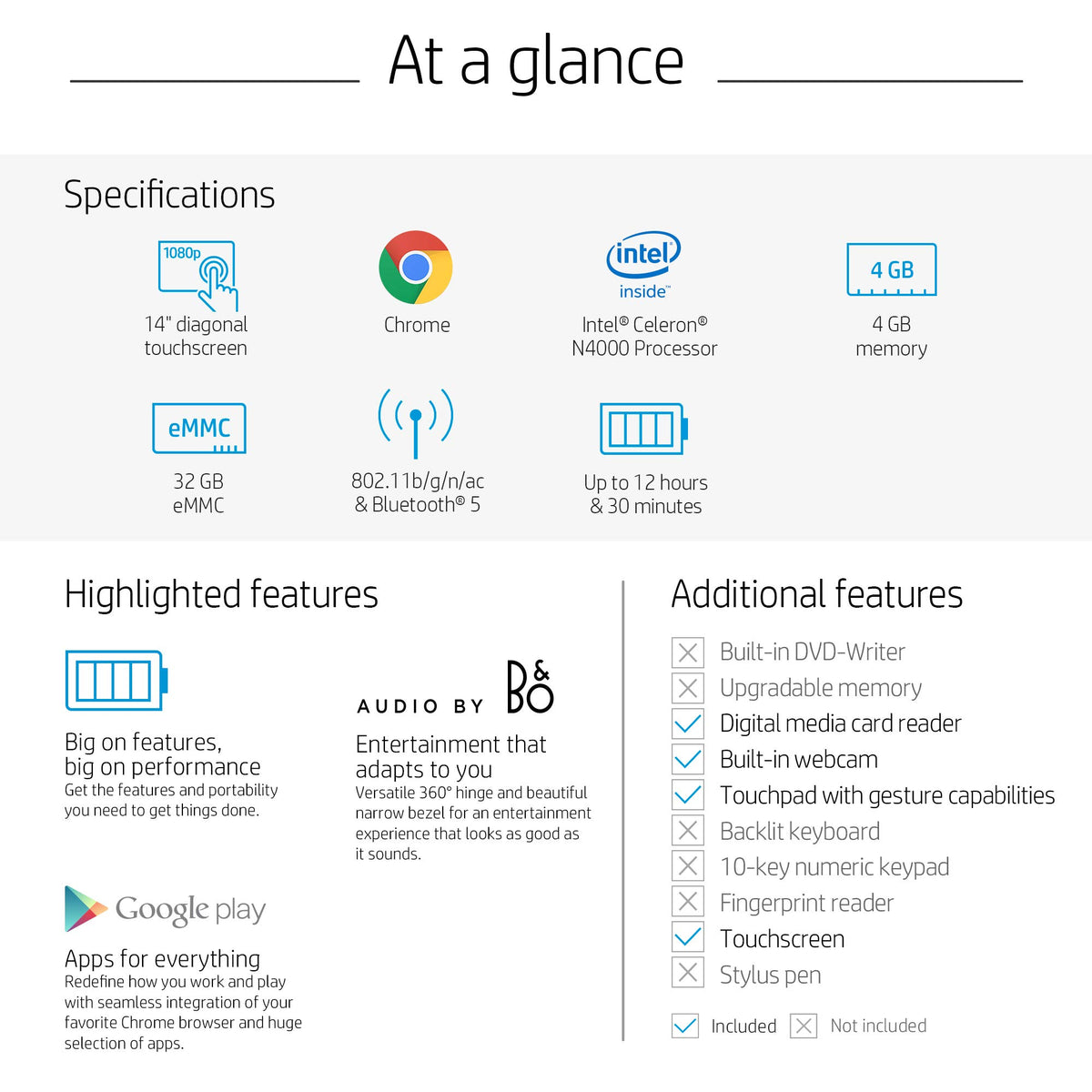 14-inch HD Touchscreen Chromebook Z998