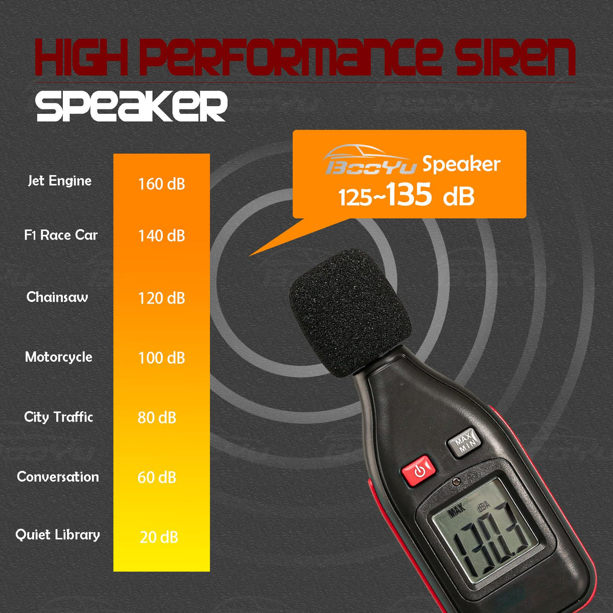 12V 200W Emergency Siren PA System with Handheld Microphone M609004