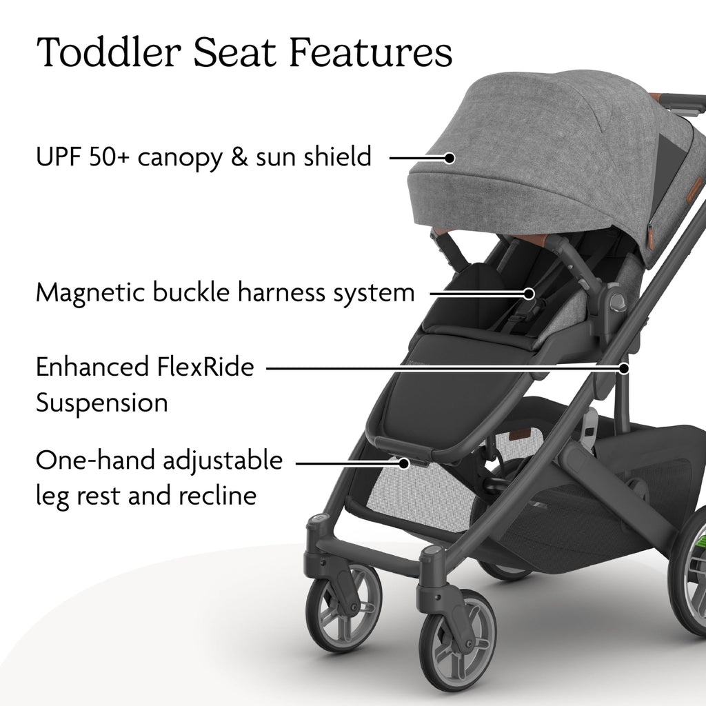 Full-Size Car Seat Compatible Stroller M7591