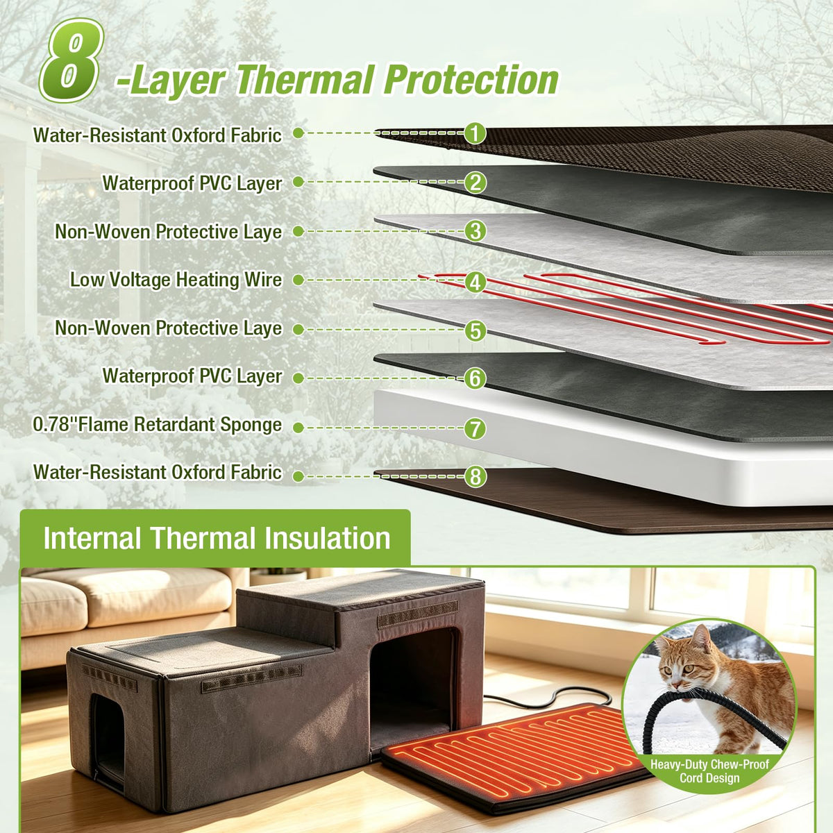 Large Heated Outdoor Cat House with Insulated Liner P2319