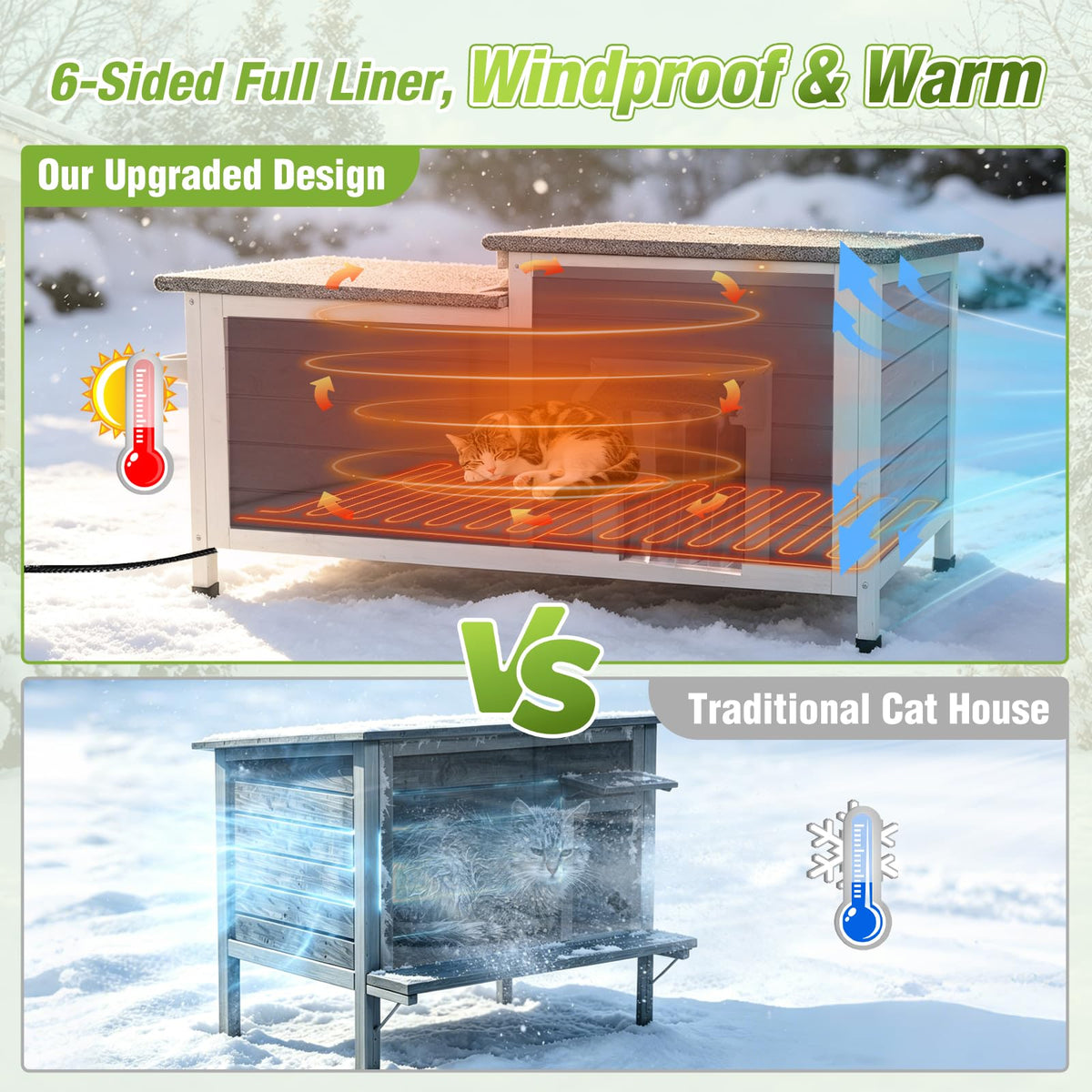 Large Heated Outdoor Cat House with Insulated Liner P2319