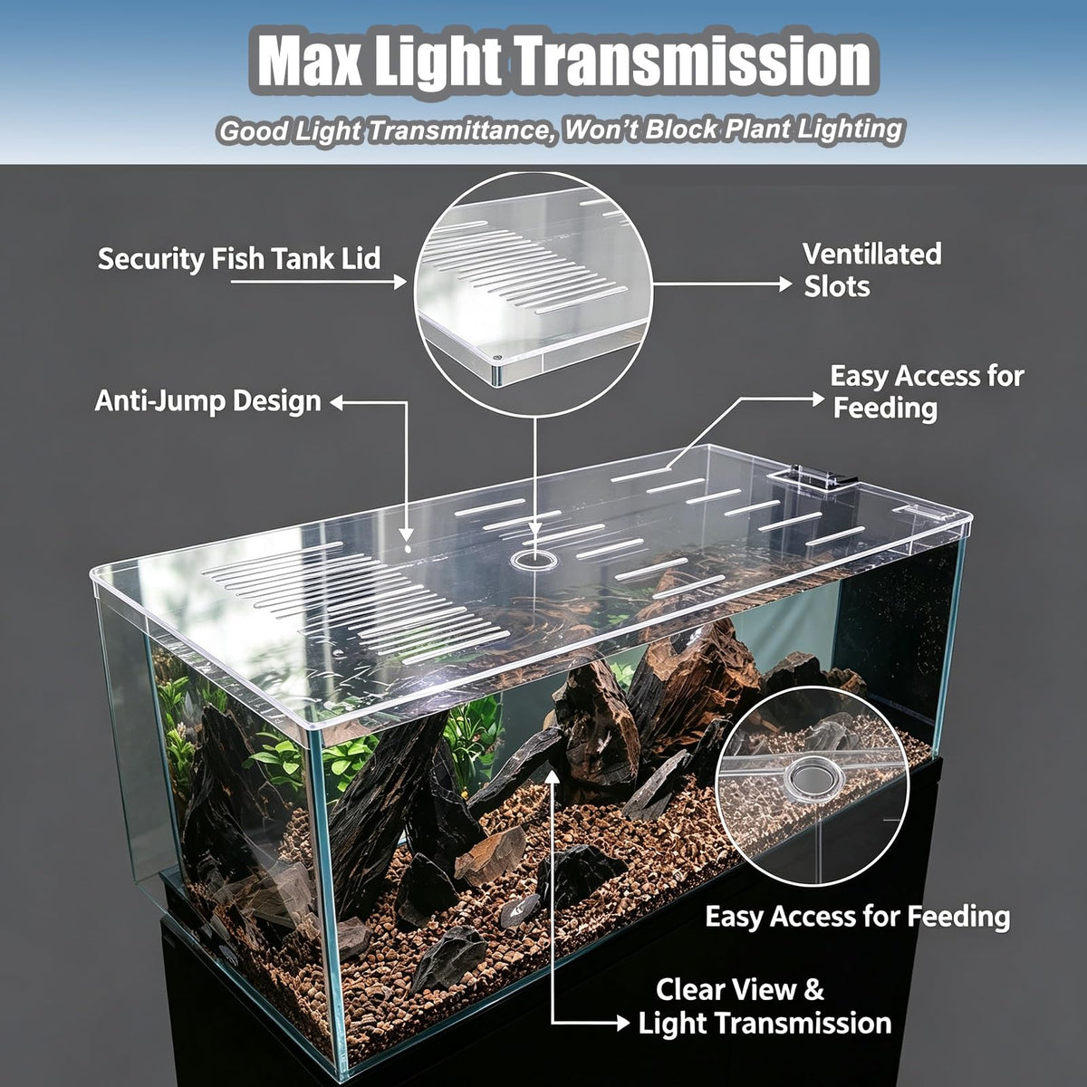 Clear Acrylic Aquarium Lid for 10-55 Gallon Tanks J245829