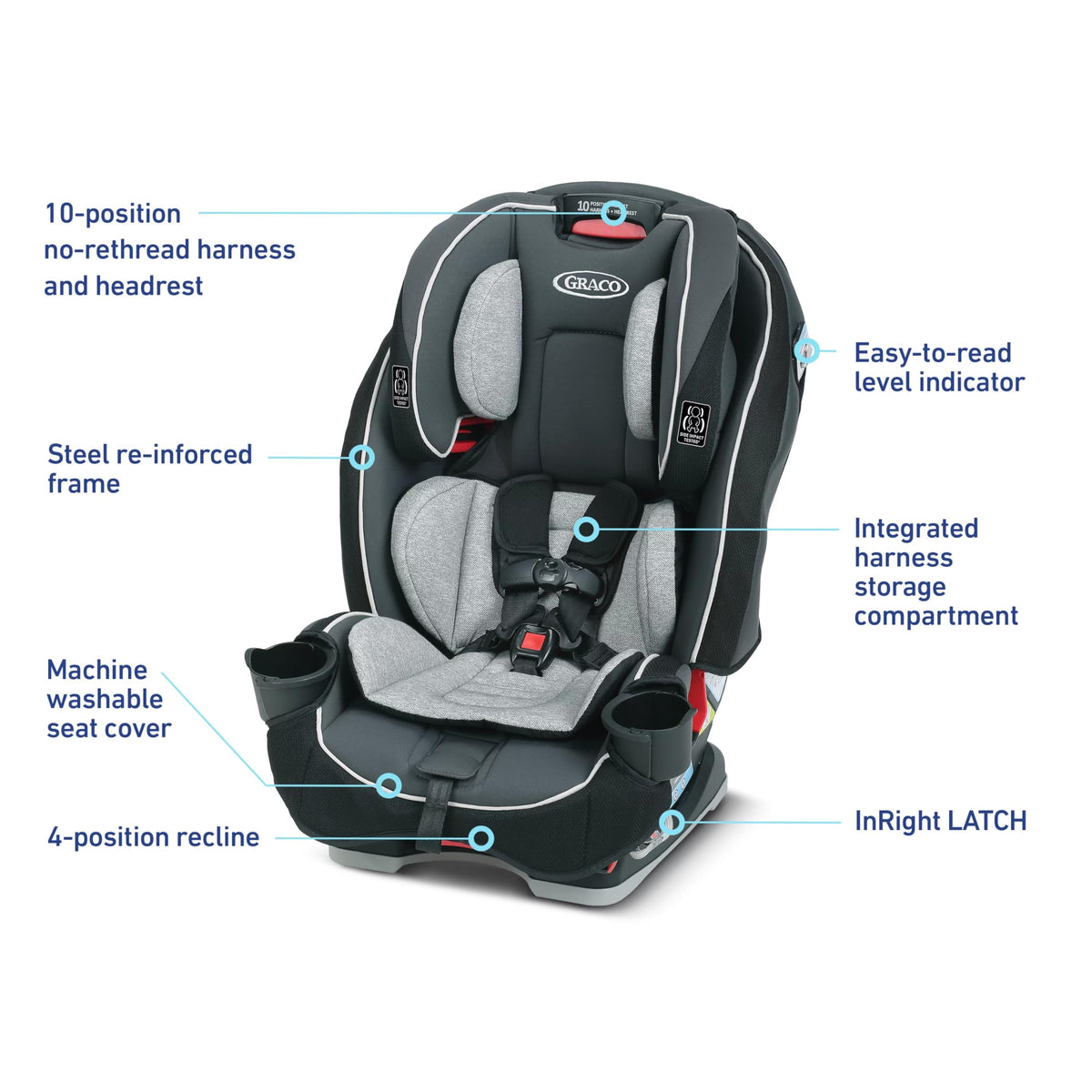 3-in-1 Convertible Car Seat K766891